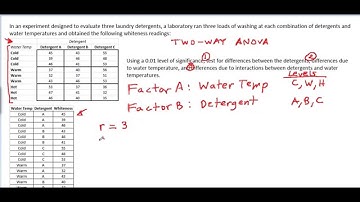 Two Way ANOVA - part 1 (data and structure)