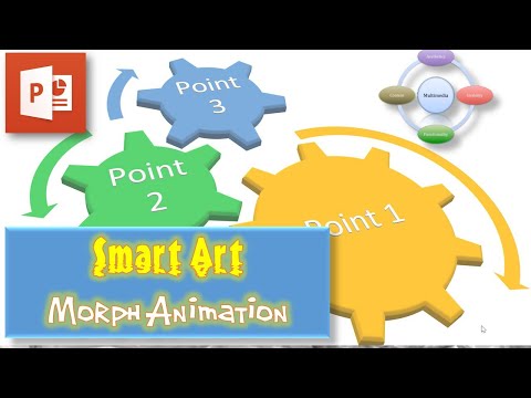 Smart Art PowerPoint Morph Animation//पावर पॉइंट में स्मार्ट आर्ट पर मौरफ एनिमेशन कैसे अप्लाई करें