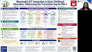 Meaningful ICT Integration in Early Childhood Education: Addressing the Translation Gap for SDG 4