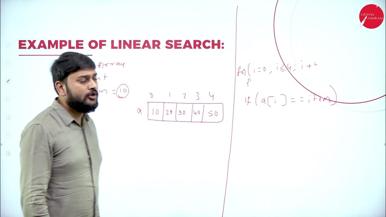 DAY 22 | COMPUTER CONCEPTS AND C PROGRAMMING | I SEM | B.C.A | ARRAYS ...