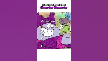 Ranking Random Chowder Moments