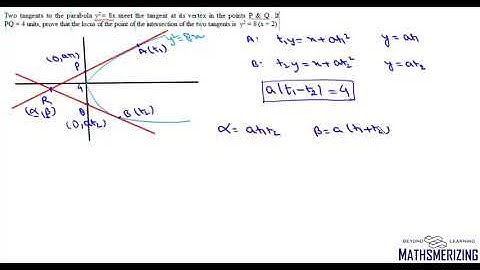 Tangents to y^2=4ax meets tangent at vertex at P and Q, if PQ=4, then show  locus is y^2=8(x+2)