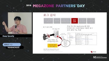 KR) [메가존클라우드 파트너스데이 3차] Trend Micro - Deep Security