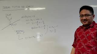 Rumus Jarak Titik ke Garis