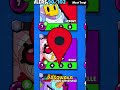 Jak wyglądałaby postać w Brawl Stars, gdyby była z Stanow zjednoczonych?
