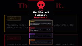 The Most Dangerous Hack Has No Defense — By Definition