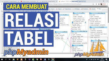 Cara Membuat Relasi Tabel di MySQL