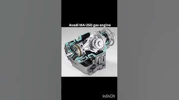 Gas engine working animation shorts #enginemanufacturing #combustionengine #enginetechnology #engine
