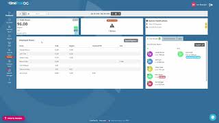 Dashboard Overview