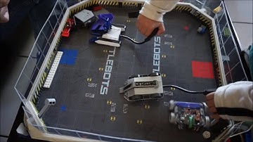 Battlebot Wars| Team Tombstone & Witchdoctor  vs Team Bronco & Biteforce