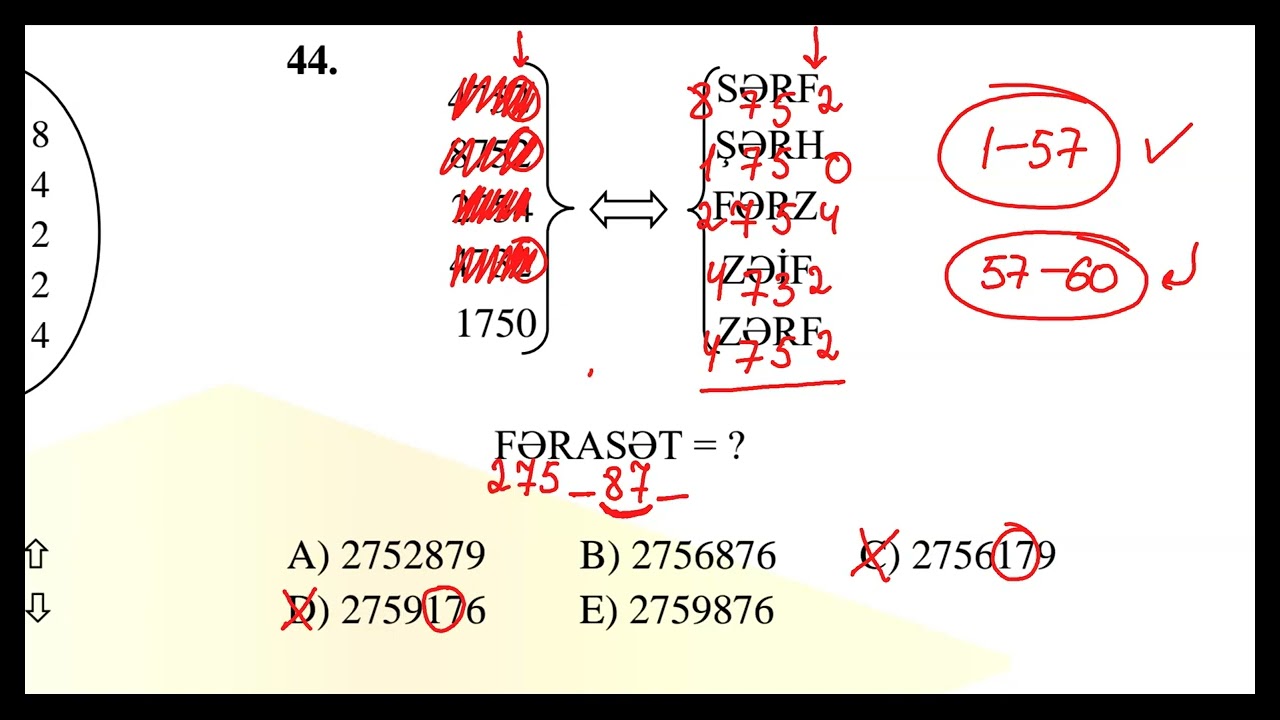 Dərs 3. Verbal Şifrə, Kodlaşma, X-Şərti dilə tərcümə yeni