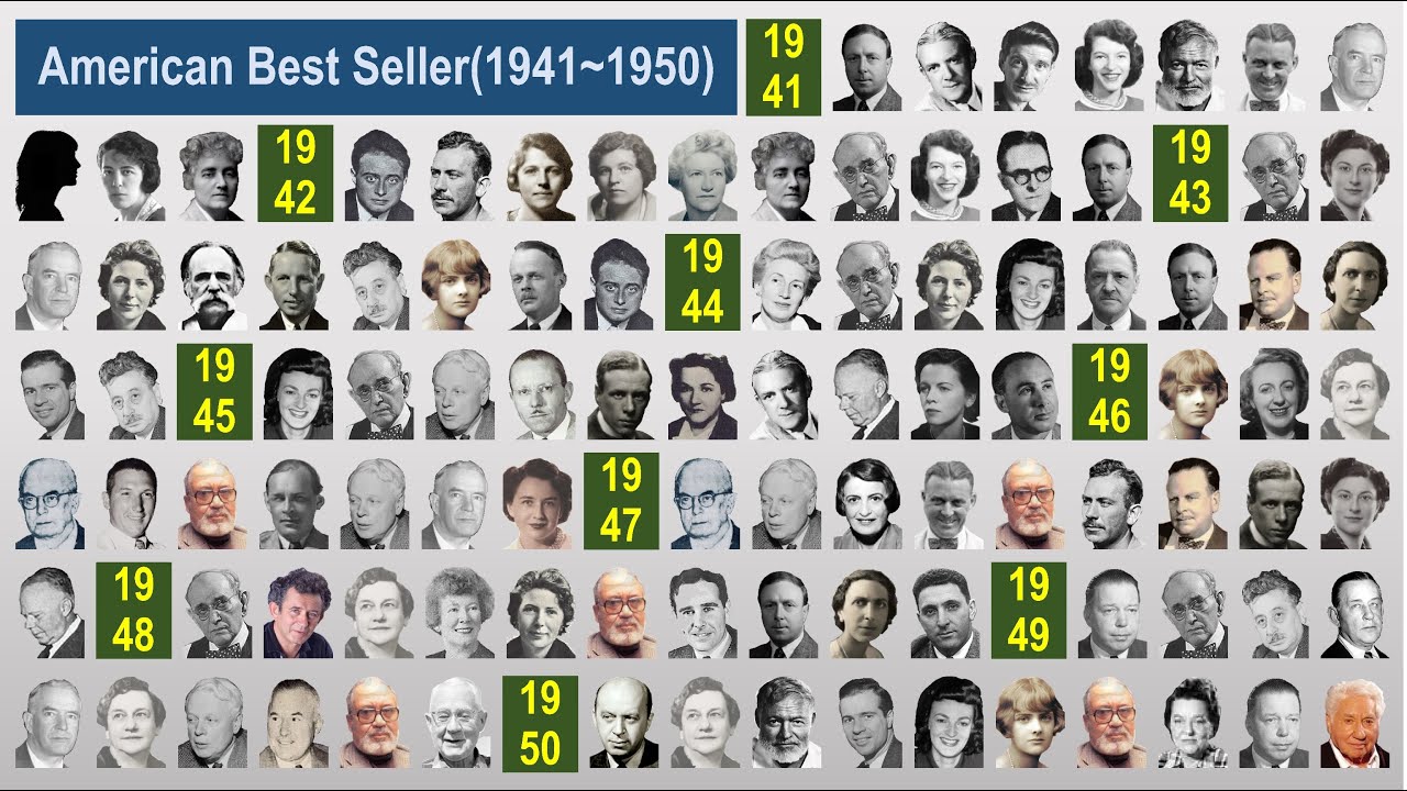 American Best Seller Books from 1941 to 1950