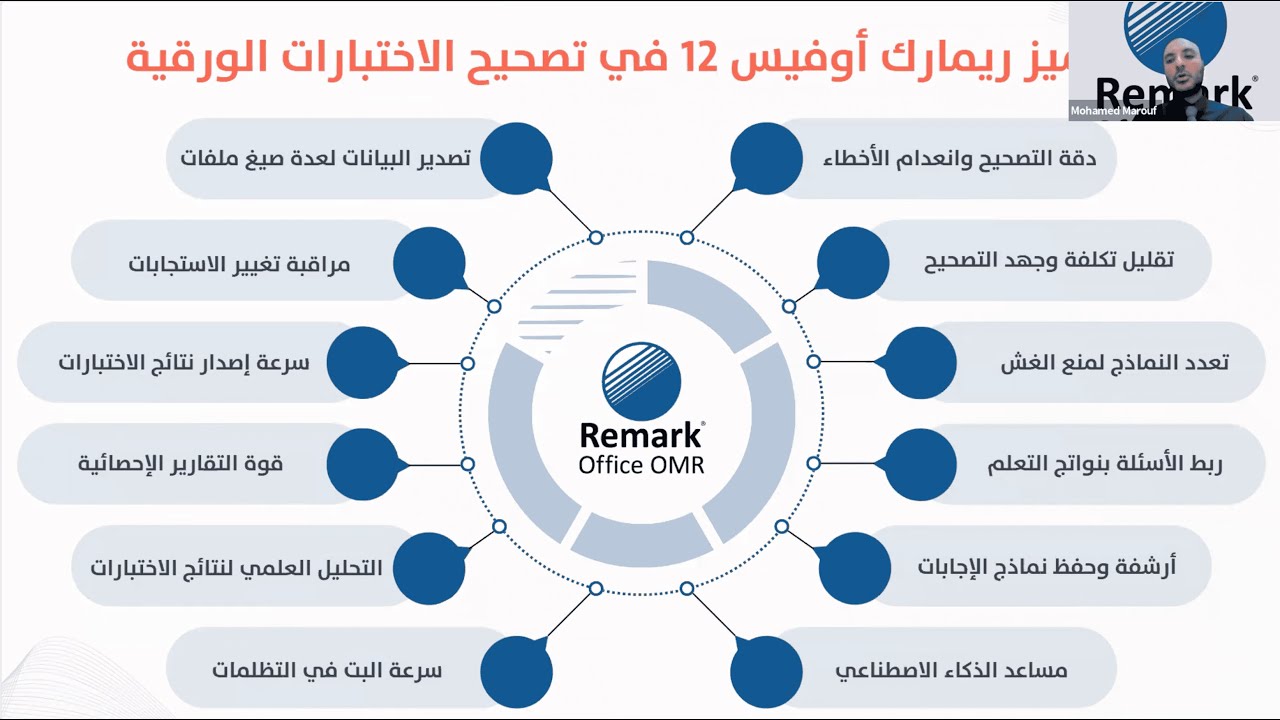 طفرة في تصحيح الاختبارات الورقية بالذكاء الاصطناعي | عرض حصري لبرنامج ريمارك أوفيس 12