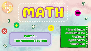 The Number System Part 1 | Number Line | Positive and Negative Numbers | Absolute Value | Math Quiz