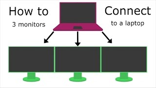 A five minute video that shows you how to connect laptop three
monitors through the use of usb display adapter. most consumer pcs
don't have vga...