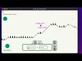 WordByWord Game | Update 14 - TextField & Action Buttons UI