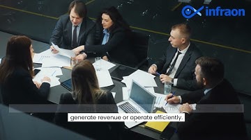 Asset Management ROI Complete Guide | Infraon