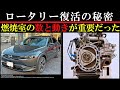 ロータリーエンジンの仕組み 特徴と将来性