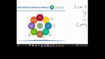 Introduction to GSAS Green Building Rating System