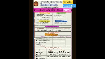ossc traffic Constable Recruitment 2024-25 #bsf #cisf #crpf #ssb #shortsvideo