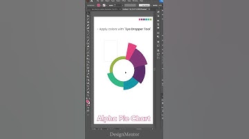 How to create Alpha Pie Chart in Adobe Illustrator | DesignMentor