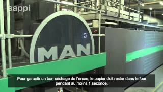 The Printing Process - Web Offset Press - French version