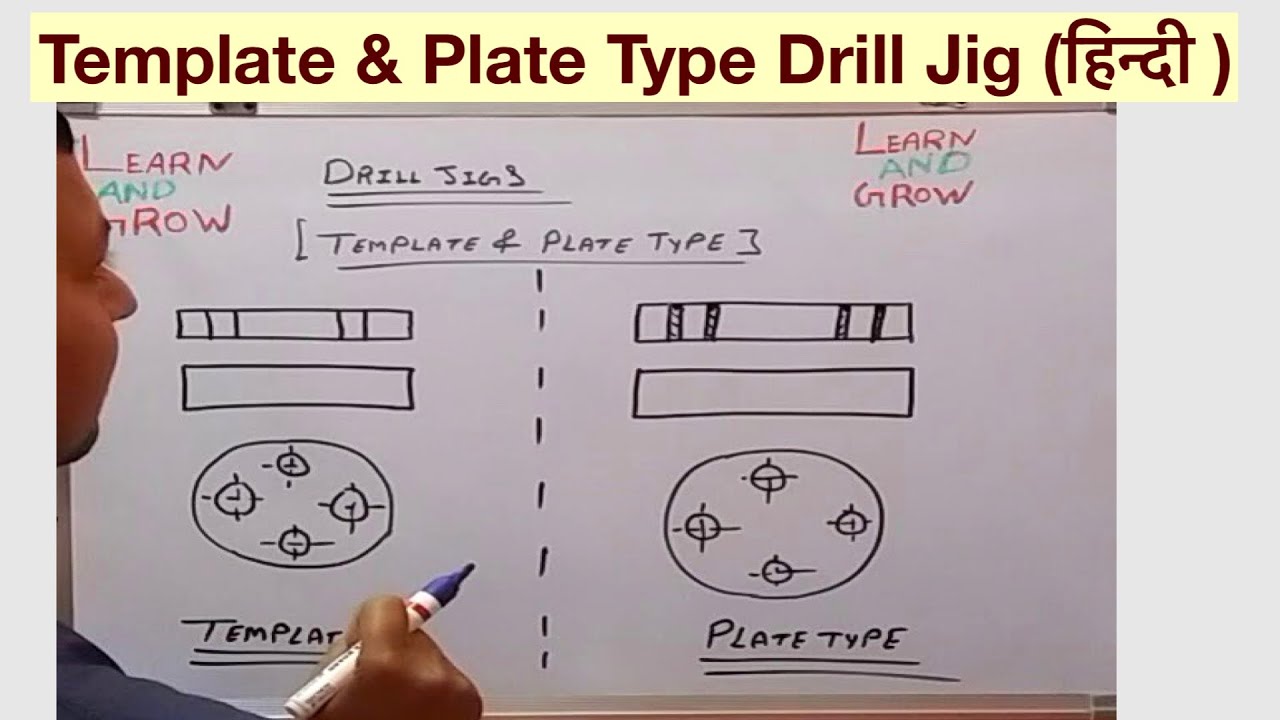 Template & Plate Type Drill Jig (हिन्दी ) YouTube