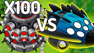 X100 Tack Zones Vs. Elite Vortex