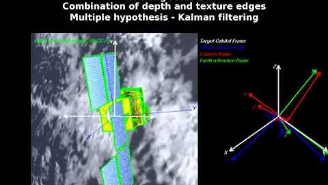 Tracking complex 3D objects for space rendezvous applications