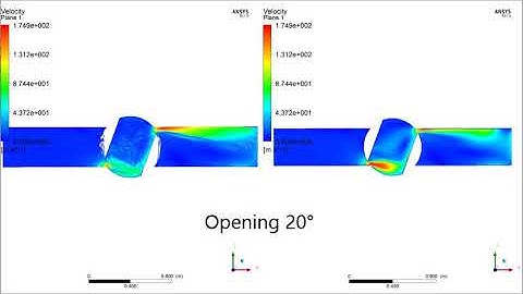 Spherical (Ball) Valve CFD Analysis