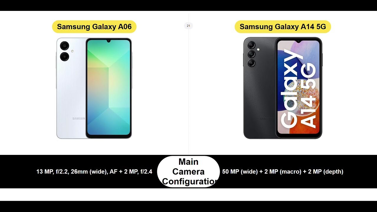 Samsung Galaxy A06 vs Samsung Galaxy A14 5G - 50 Criteria Comparison