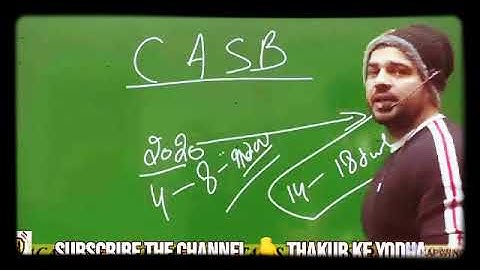 #Airforce result #khan sir #kumar Gaurav sir #Rakesh yadav sir ko kya kha sanjiv thakur sir ne 🤔🤔🤔🤔