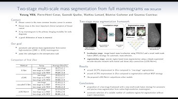 [ISBI2021] Two stage multi scale mass segmentation from full mammograms