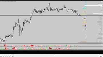 Fast Time-Lapse (NO COMMENTS)
