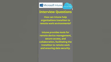 How can Intune help organizations transition to remote work environments