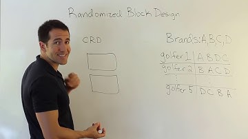 Introducing ANOVA for RBD Experiments