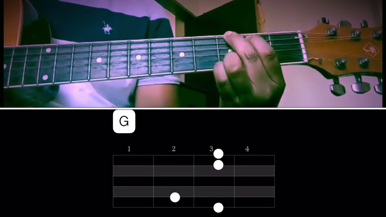 Abel Zavala Lo único que quiero| Tutorial Guitarra