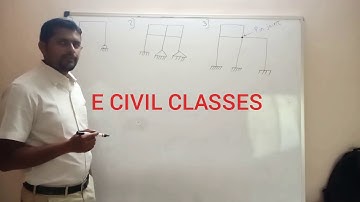 Static indeterminancy and kinematic indeterminancy of Frames