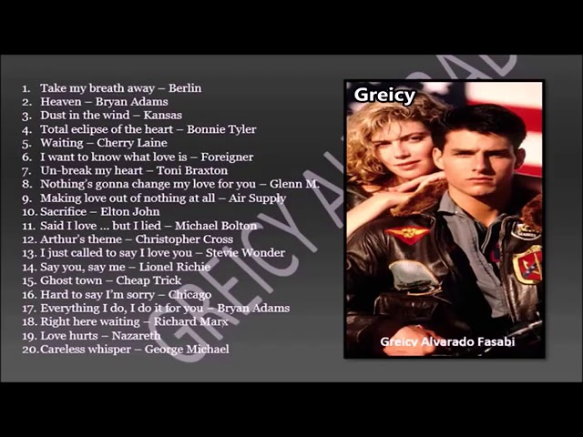 ROMANTIC ENGLISH BALLADS   D  SAWH & GC SONG LIST & PIC OF TOP GUN BY GCF class=