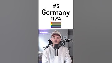 Thumbnail of Countries With The Most LGBT People