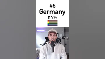 Countries With The Most LGBT People 