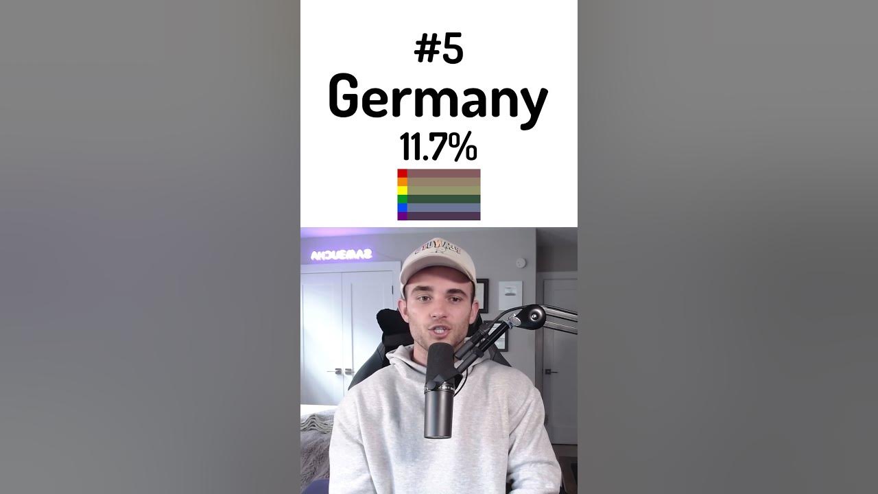 Countries With The Most LGBT People Countries With The Most LGBT People