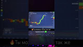 ✅ Торговля на эфире🔥 в био #Трейдинг #Крипта #TradingView #Обучение #Сигналы #Торговля #Эфиры