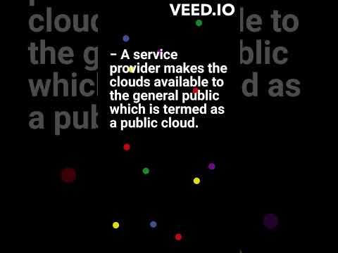 Type of Cloud in Cloud computing | Public Cloud | Private Cloud | Hybrid Cloud #ytviralshorts #azure