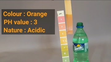 10th Science, Activity 2.11