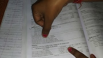 Tybcom sem -VI (direct & indirect tax - GST)=input tax credit lecture-1