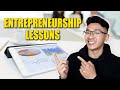 What Entrepreneurship Has Taught Me Over the Years