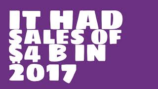 How Big Of A Company Is Allied Irish Banks?