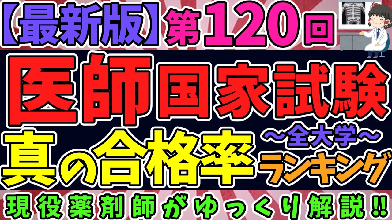 【最新版】第120回医師国家試験!真の合格率ランキング!2026年 令和8年 ランキング【ゆっくり解説】