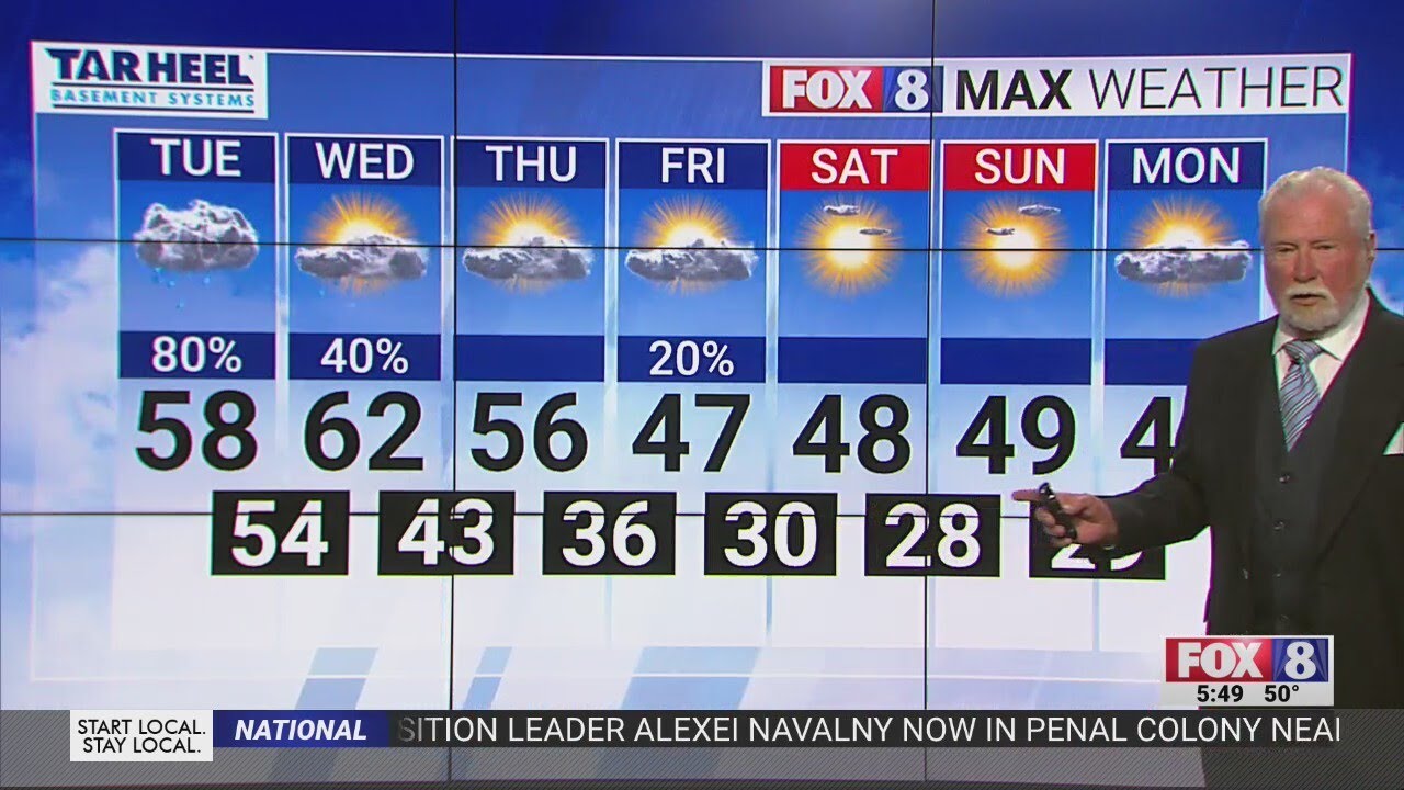 A rainy Tuesday ahead with highs in the upper 50s - YouTube